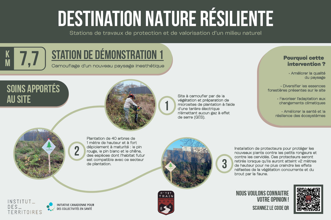 Destination nature resiliente- Ptit Train du Nord